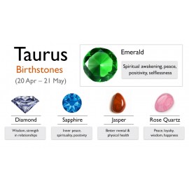 Gemstone for Taurus