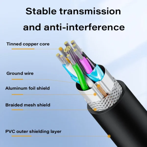 USB 3.0 Extension Cable USB Male to Male 5Gbps Fast Transmission Data Cable USB3.0 For Computer Laptop to Mobile Hard Drive TV - Image 3