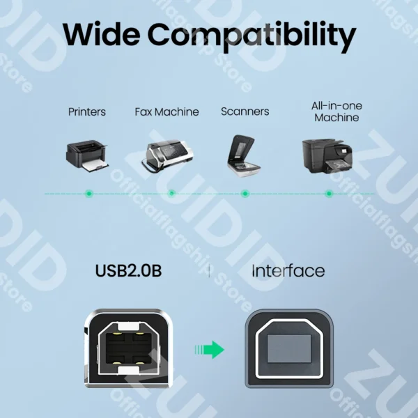 USB Type-C to USB Type B 2.0 Cable for New MacBook Pro HP Canon Brother Epson Dell Samsung Printer Type C Printer Scanner Cord - Image 3