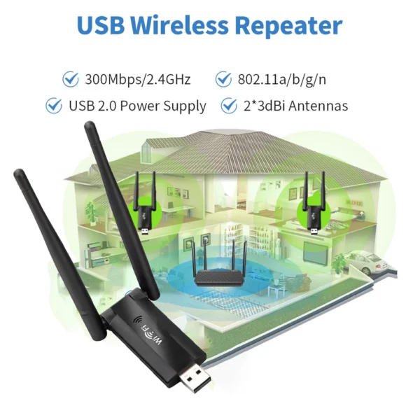 2.4G 300Mbps USB Wireless WiFi Repeater Extender WiFi Signal Amplifier Booster Long Range Wi-Fi Router Home Network Extension - Image 2