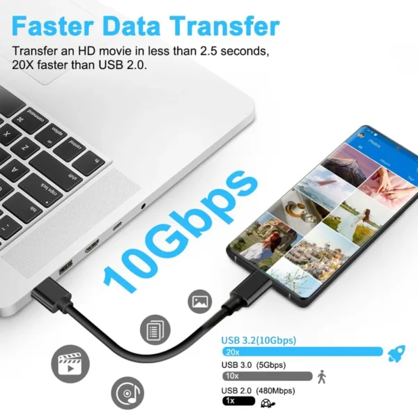 USB3.2 10Gbps Cable USB A to Type C Data Transfer cable tipo c for Mobile Phone SSD Hard Disk 3A 60W QC 3.0 Quick Charging Cord - Image 2