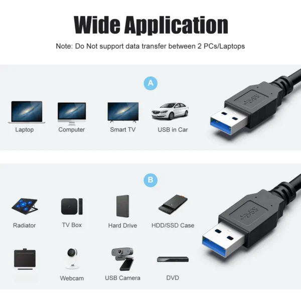 USB 3.0 to USB 3.0 Extension Cable USB A Male to Male USB3.0 2.0 Extender Cord Fast Data Transmission For Hard Drive Radiator - Image 6