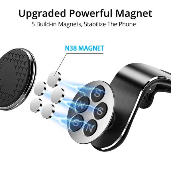 Magnetic Car Phone Holder Air Vent Clip Mount Rotation Cellphone GPS Support For Xiaomi Red Mi Huawei Samsung Phone Stand in Car - Image 5