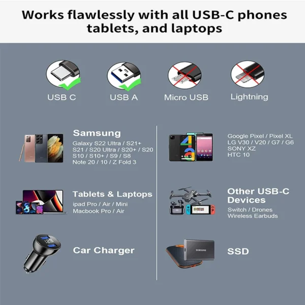 USB3.2 10Gbps Cable USB A to Type C Data Transfer cable tipo c for Mobile Phone SSD Hard Disk 3A 60W QC 3.0 Quick Charging Cord - Image 6