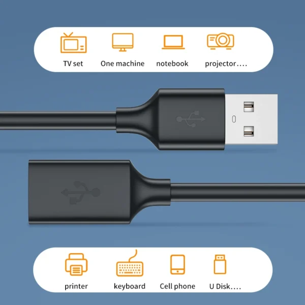 USB2.0 Extension Cable 480mbps Male to Female Data Sync Extend Connector Cord For Laptop PC Gamer Mouse Smart TV PS4 Hard Disk - Image 6