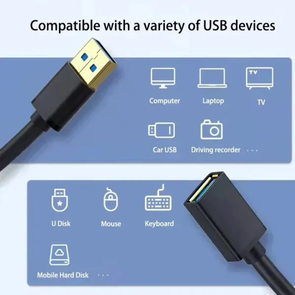 USB 3.0 Extension Cable for Smart TV PS4 Xbox One SSD USB3.0 to USB Cable Extender Data Cord USB 3.0 Extension Cable - Image 2