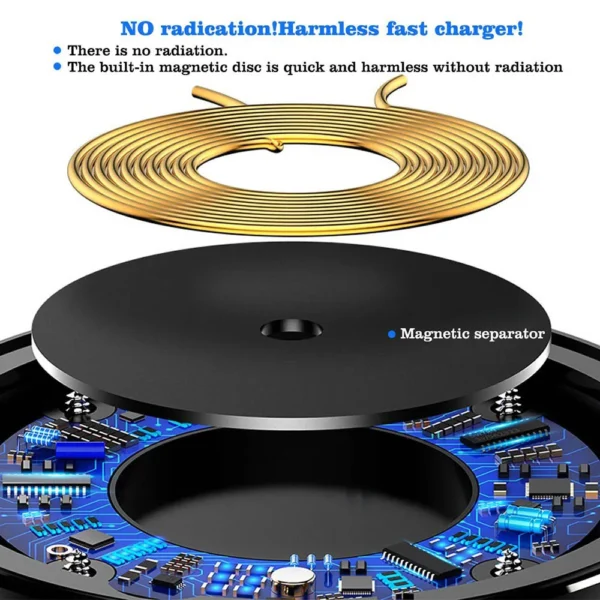 Qi Wireless Charger 5W/10W Phone Charger Wireless Fast Charging Dock Charger For Iphone Samsung Xiaomi Huawei - Image 4