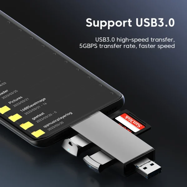 Elough USB 3.0 SD TF Card Reader USB C OTG Adapter USB Flash Drive USB3.0 2.0 Micro to Type C 7 in 1 Smart Memory Card Reader - Image 3