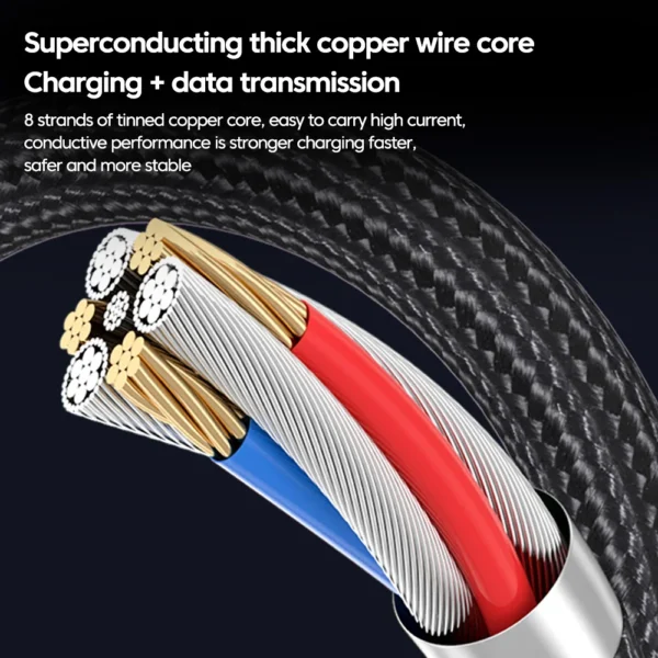 6A 0.25 0.5M Short Cable 90 Degree Elbow USB A Type C to Type C Cable Fast Charging Data Cord Power Bank Wire For iPhone 15 IPad - Image 4