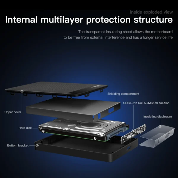 UnionSine HDD 2.5'' Portable External Hard Drive 2tb/1tb/500gb/750gb USB3.0 Storage Compatible for PC,Mac,Desktop,MacBook,Xbox - Image 5