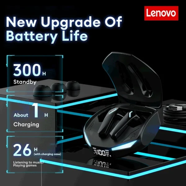 New Lenovo GM2 PRO MAX Wireless Upgrade Bluetooth 5.4 Earbuds LED Digital Display Waterproof Earphones Low Latency Game Headset - Image 4