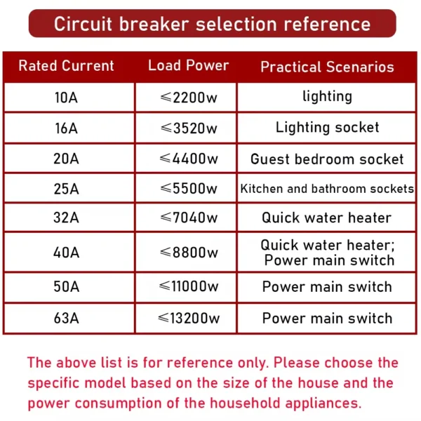 1P 2P 3P 4P DZ47 3A-125A AC 230V 400V C Type Mini Circuit Breaker MCB Short Overload Protector Din Rail Mount Breaking Capacity - Image 2