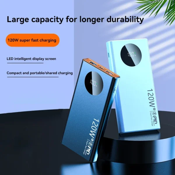 80000mAh High Capacity Power Bank 120W Super Fast Charging Powerbank Portable Battery Charger For iPhone Samsung Huawei xiaomi - Image 2