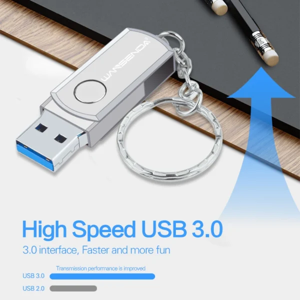 Stainless Steel USB 3.0 USB Flash Drive 256GB 128GB Rotation Pen Drive 16GB 32GB 64GB Pendrive USB Memory Stick with Keychain - Image 4