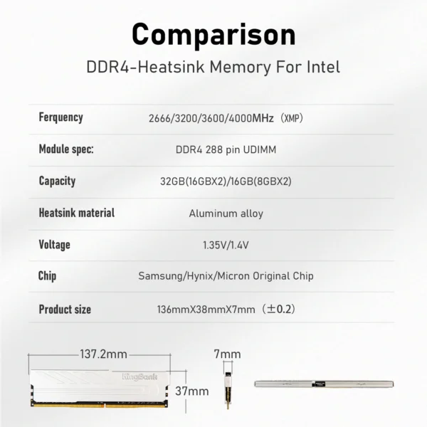  KingBank Computer Desktop Memory Ram DDR4 8G/16G 2666/3200/4000MHz with Heatsink for Desktop High Performance Gaming Office - Image 6