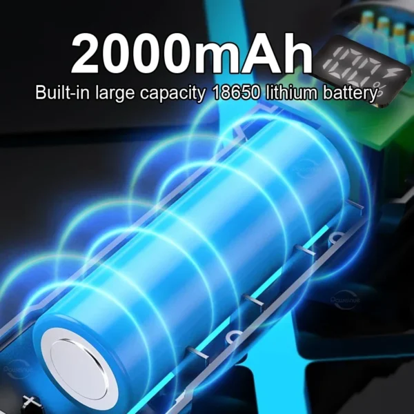 High Power LED Flashlights Built-in battery USB Rechargeable Strong Hand Light Multifunctional Torch Lamp For Emergency Camping - Image 6