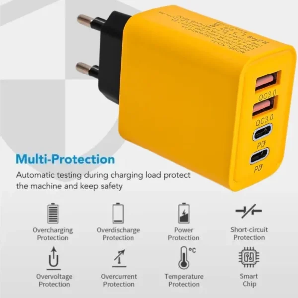 120W Fast Charging 4 Ports Mobile Phone Charger QC3.0 USB Type C Chargers Dual PD Wall Adapter EU/US/UK Plug for iPhone15 Xiaomi - Image 6