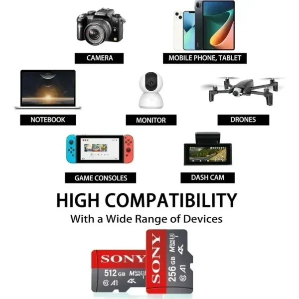 SONY Micro SD Card Mini Memory Card Class 10 32GB 64GB 128GB 256GB U3 4K High Speed Cartao De Memoria Flash Memory TF Mecard C10 - Image 4