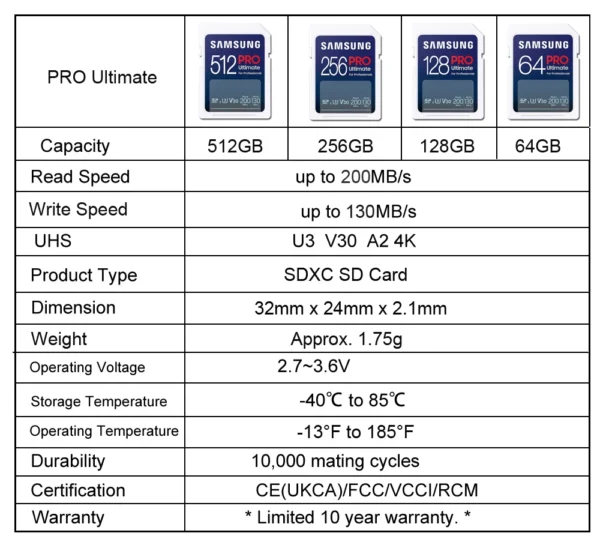 SAMSUNG EVO Plus/PRO PLUS SD Card 64GB U1 V10 128GB 256GB SDXC V30 U3 Transfer Speed up to 130MB/s-200MB/s Camera Memory Card - Image 6