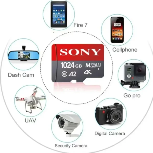 Sony 256GB High Speed Memory Card 128GB 512GB 1TB Class 10 Micro SD Card 64GB 32G SD Memory Card For Nintendo Switch Phone/Ps4 - Image 2