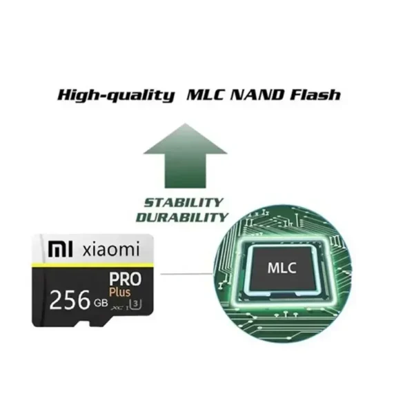 Xiaomi High Speed SD Memory Card 2TB 1TB Class 10 Micro TF Card 1TB 512GB For Nintendo Switch PC Smart phone SD Card 128GB 256GB - Image 2