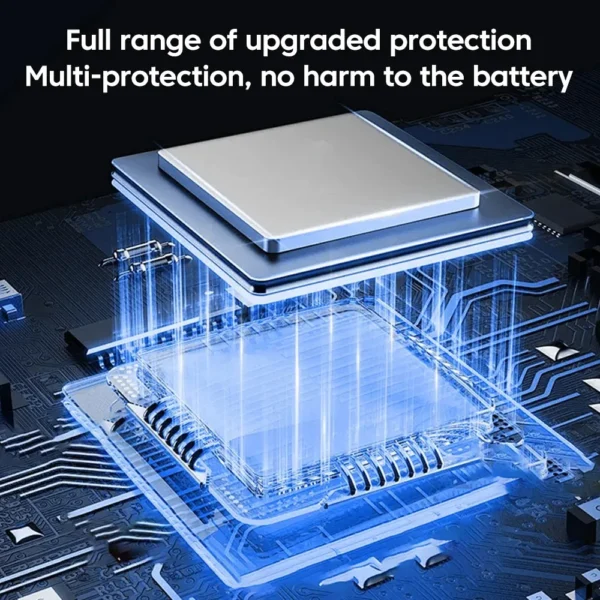 120W PD USB Charger Fast Charging Type C Mobile Phone Adapter Quick Charge 3.0 EU/US Plug Wall Charger For iPhone 15 Pro Samsung - Image 6
