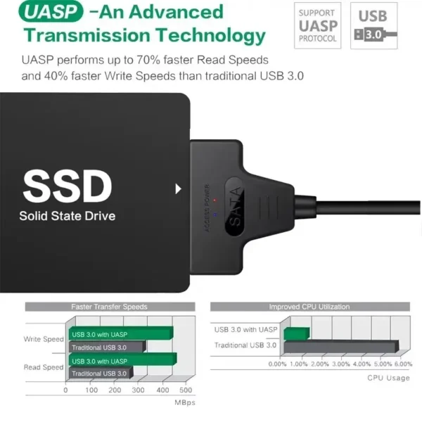 SATA to USB 3.0 / 2.0 Cable Up to 6 Gbps for 2.5 Inch External HDD SSD Hard Drive SATA 3 22 Pin Adapter USB 3.0 to Sata III Cord - Image 4