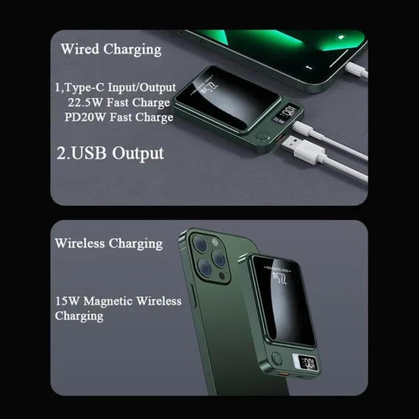 Xiaomi 100000mAh Capacity Power Bank Magnetic Wireless 22.5W Ultra Super Fast Charging Magnetic Power Bank For Iphone15 Samsung - Image 4