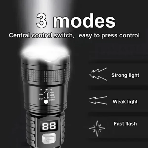 High Power LED Flashlights Built-in battery USB Rechargeable Strong Hand Light Multifunctional Torch Lamp For Emergency Camping - Image 3