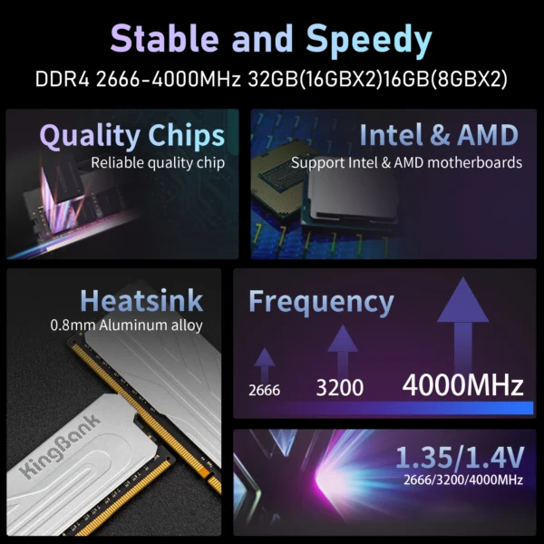  KingBank Computer Desktop Memory Ram DDR4 8G/16G 2666/3200/4000MHz with Heatsink for Desktop High Performance Gaming Office - Image 3