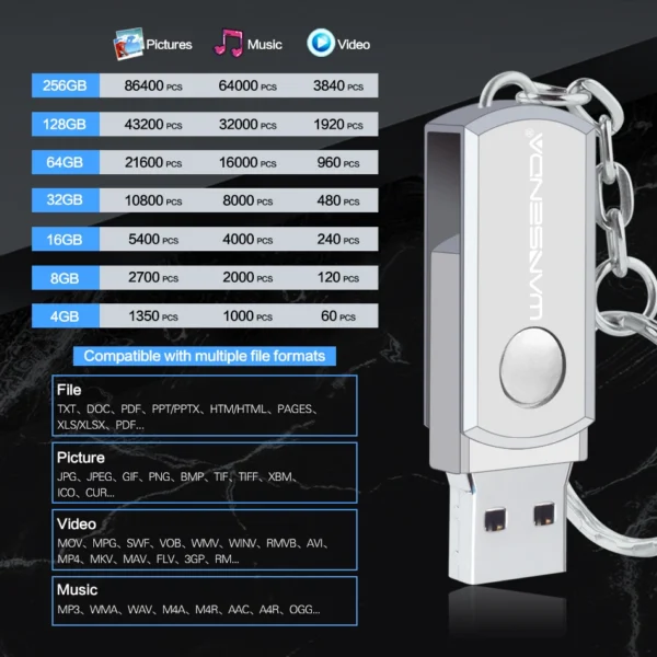 Stainless Steel USB 3.0 USB Flash Drive 256GB 128GB Rotation Pen Drive 16GB 32GB 64GB Pendrive USB Memory Stick with Keychain - Image 5