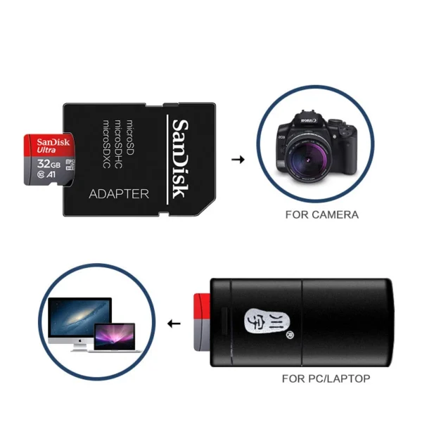 Micro SD Memory Card TF/SDCard 32GB 64GB 256GB 512GB 120M/S Class10 UHS-1 Flash Ultra 128GB Camera/Phone For Card Reader/Adapter - Image 4