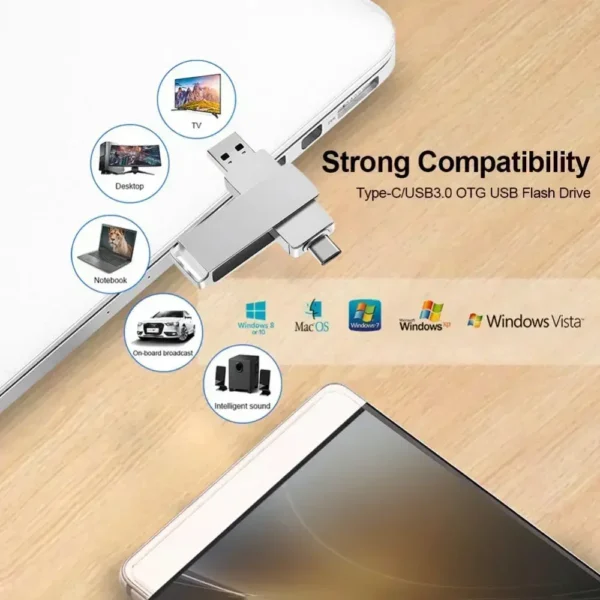 Xiaomi Metal USB Flash Drive Type-C Interface U Disk Memory Stick High Speed File Transfer 8TB 4TB Large Capacity Pen Drive 16TB - Image 4